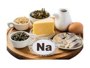 Natrium als Inhaltsstoff in  allen salzigen Lebensmitteln