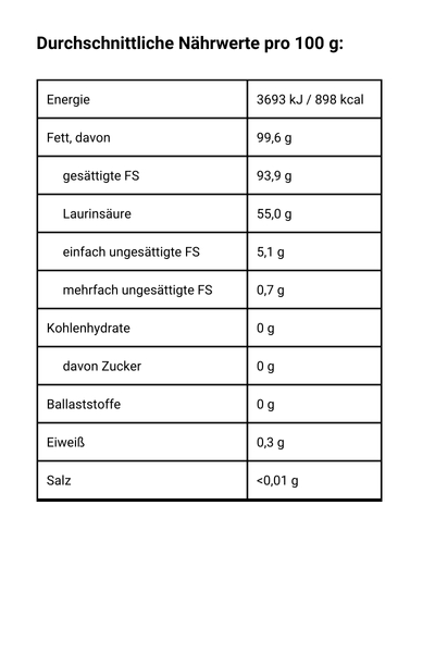 Bio-Kokosöl von Dr.Georg, bio - Nährwerte
