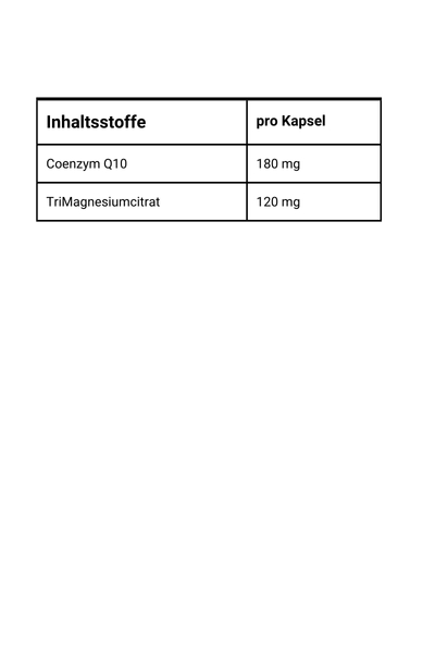 Q10 Plus Kapseln - Nährwerte