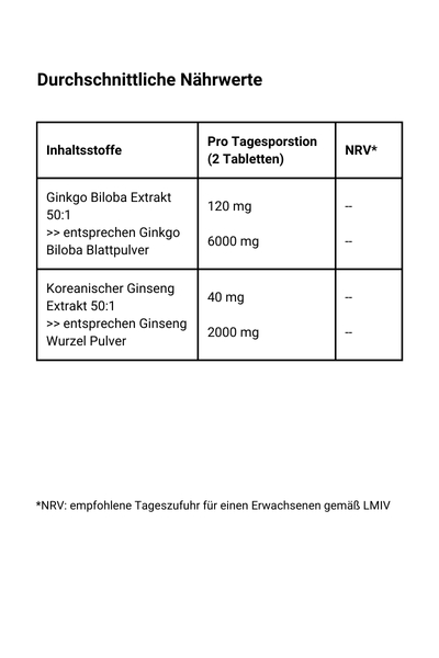 Ginkgo Ginseng Mix - Nährwerte