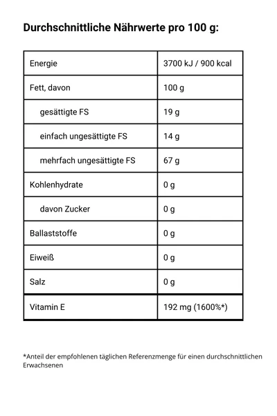 Weizenkeimöl, kaltgepresst - Nährwerte