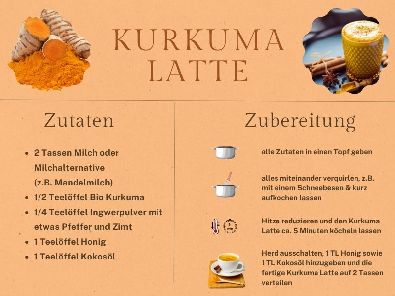 Bio Kurkuma Latte Zubereitung