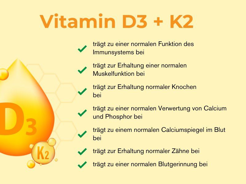 Vitamin D3 20000 + K2