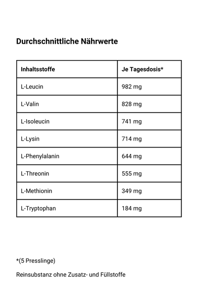 Amino 8 Presslinge, essentielle Aminosäuren