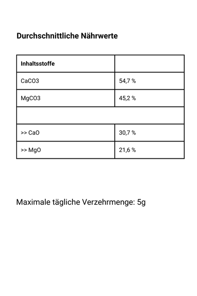 Dolomit CAMag - Inhaltsstoffe