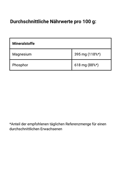Sonnenblumengerne, geschält, Bio - Mineralstoffe