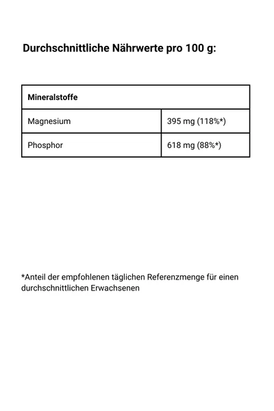 Sonnenblumengerne, geschält, Bio - Mineralstoffe