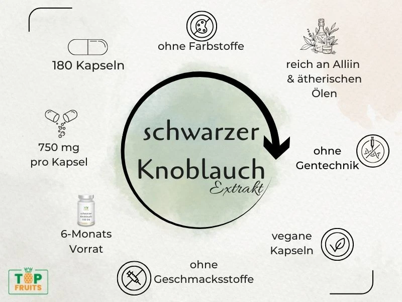 Schwarzer Knoblauch Kapseln Eigenschaften
