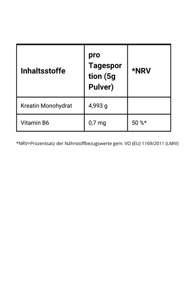 Kreatin Monohydrat Pulver - Inhaltsstoffe