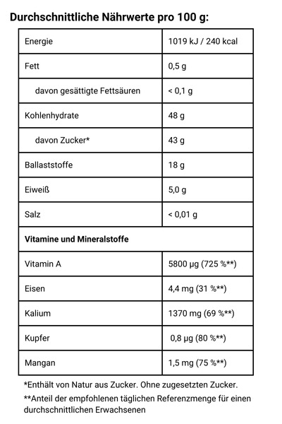 ungeschwefelte Aprikosen Nährwerte erweitert