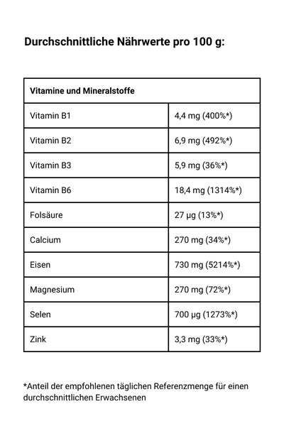 Spirulina Platensis, Naturalge, Presslinge - Vitamine und Mineralstoffe