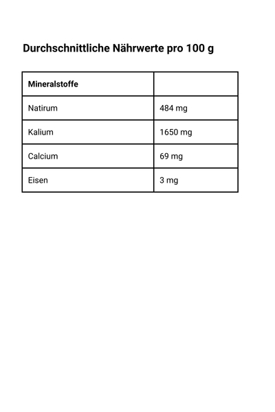 Goji Beeren, bio - Nährwerte