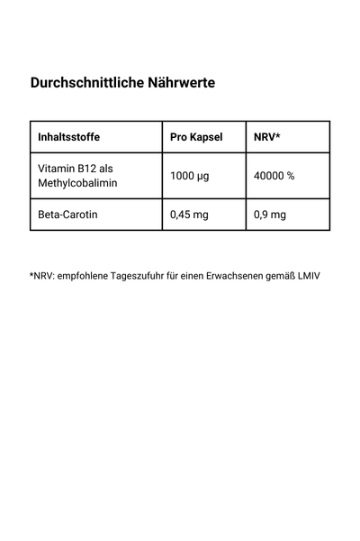 B12 Tabletten als Methylcobalamin - Nährwerte