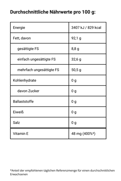 Leindotteröl, kaltgepresst - Nährwerte