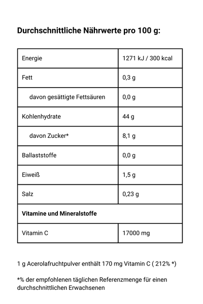 Acerola Fruchtpulver, 17% natürliches Vitamin C, bio