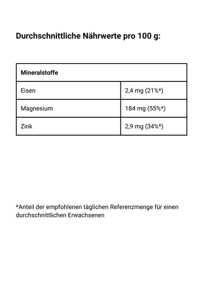 roter Quinoa, ganz, Bio - Nährwerte