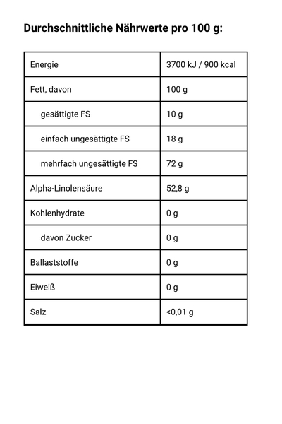 Leinöl (Leinsamenöl), kaltgepresst - Nährwerte