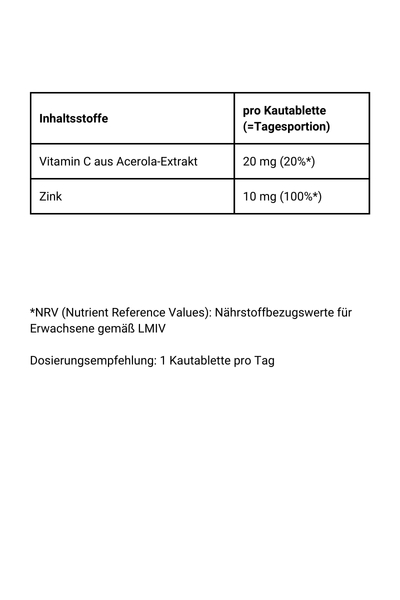 Zink mit Xylitol und Acerolaextrakt - Inhaltsstoffe