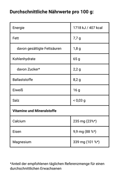 Amaranth gepufft bio