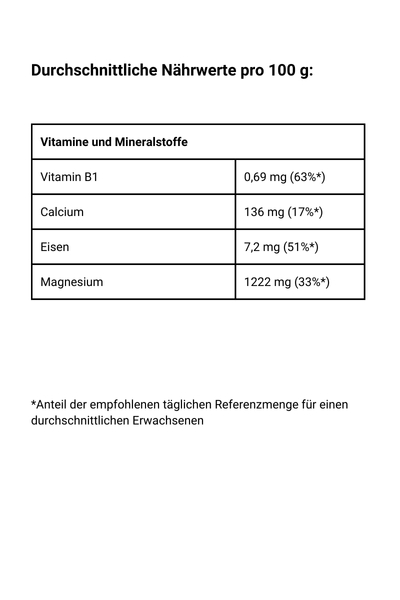 Pistazien, grün, ungeröstet und ungesalzen - Nährwerte