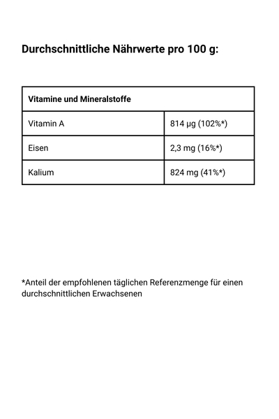 Pflaumen getrocknet - Nährwertangaben