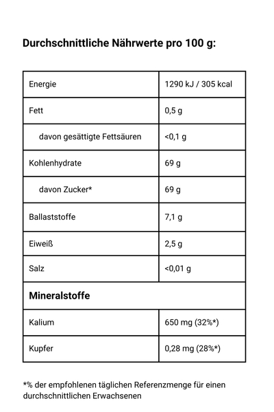 Bio Datteln Deglet nour - Nährwerte