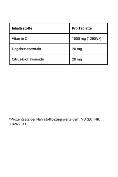 Vitamin C Tabletten - Nährwerte