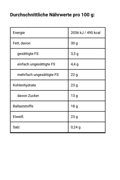 Linomel Flügge, Leinsamen-Honig-Granulat - Nährwerte