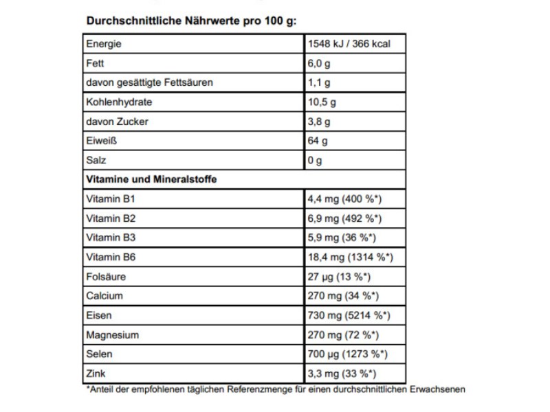 Bio Spirulina Pulver Nährwerte erweitert