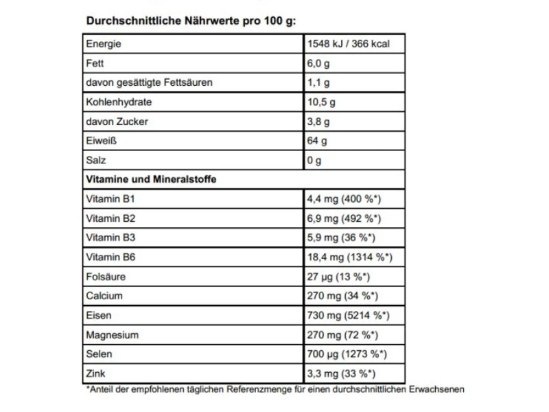 Bio Spirulina Pulver Nährwerte erweitert