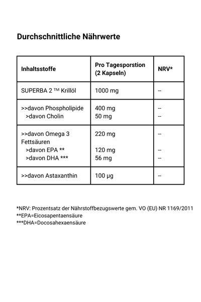 Krill Öl Kapseln - Inhaltsstoffe
