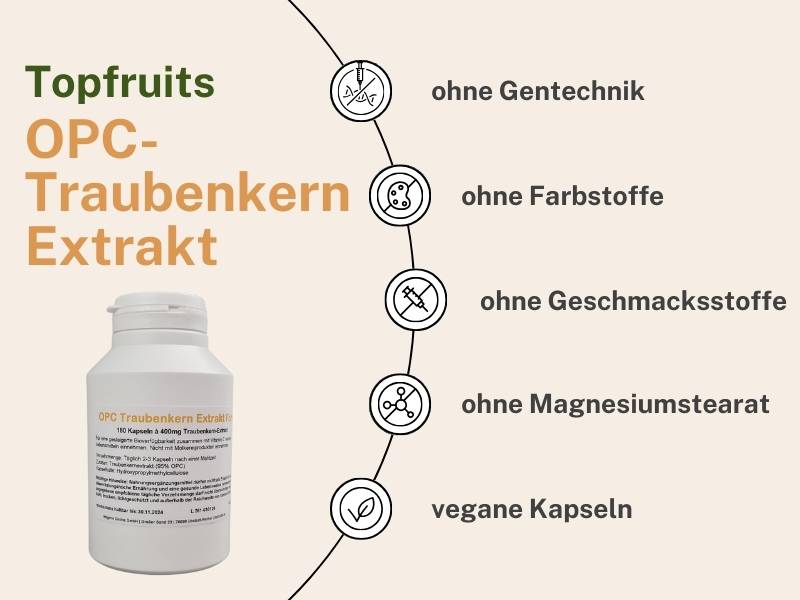 OPC Kapseln Eigenschaften