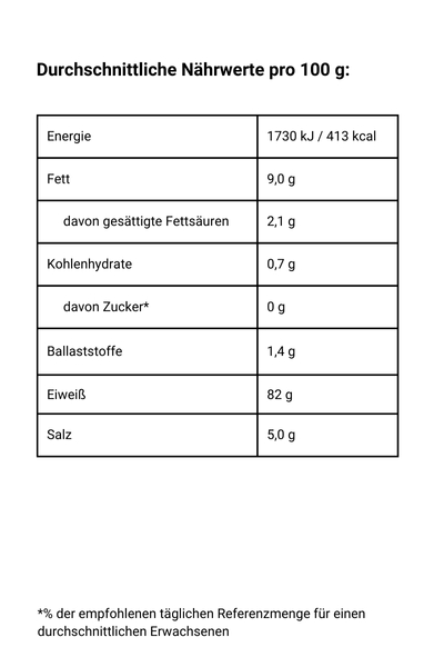 Erbsenprotein Pulver - Nährwerte