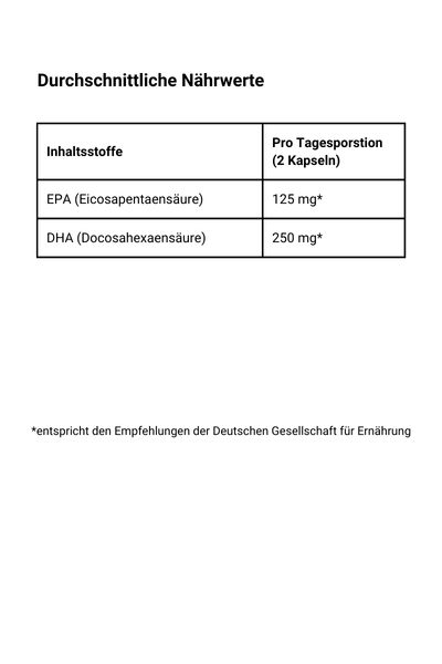 Omega-3 Algenöl Kapseln - Nährwerte