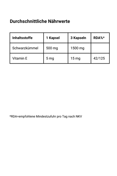 schwarzkuemmeloel-kapseln-naehrwerte-erweitert Schwarzkümmelöl Kapseln - Nährwerte