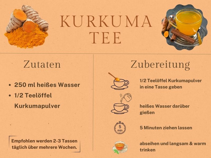 Bio Kurkuma Tee Zubereitung