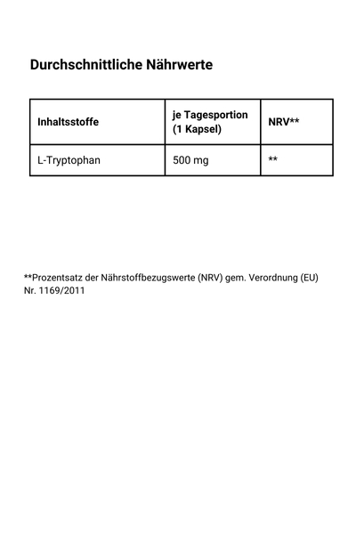 L-Tryptophan Kapseln - Inhaltsstoffe