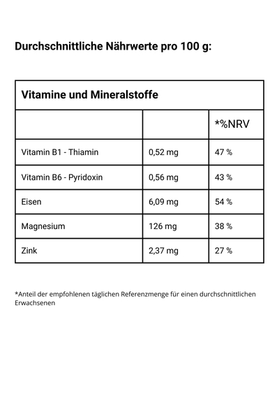 Kichererbsen, ganz, Bio - Vitamine und Mineralstoffe