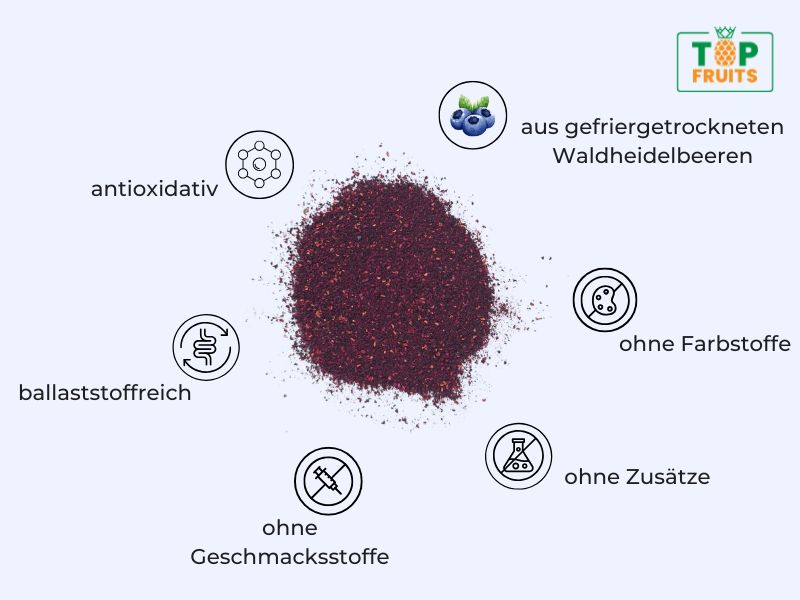 Bio Heidelberpulver - Informationen