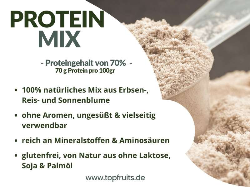 Proteinmix ERS auf einen Blick