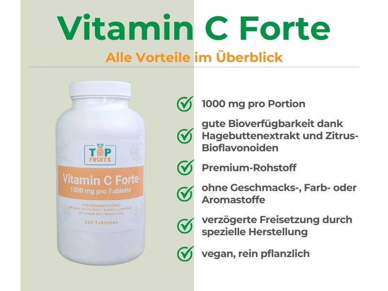 Vitamin C 1000mg Vorteile auf einen Blick