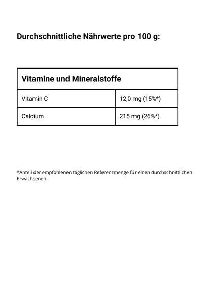 Hibiskuspulver - Vitamine und Mineralstoffe