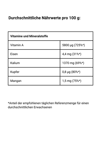 Aprikosen getrocknet, bio - Vitamine und MIneralstoffe