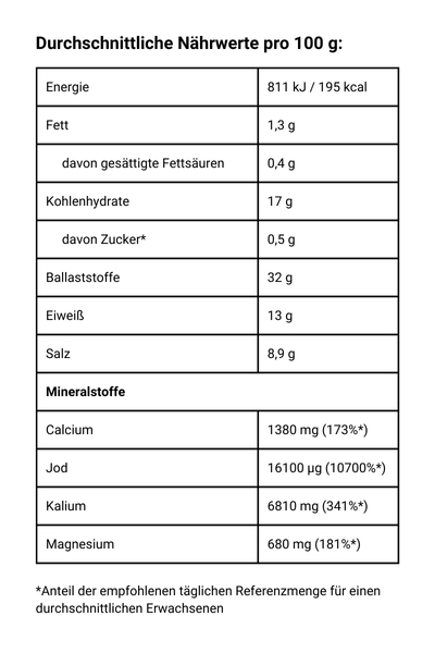 Wakame Algen, bio - Nährwerte