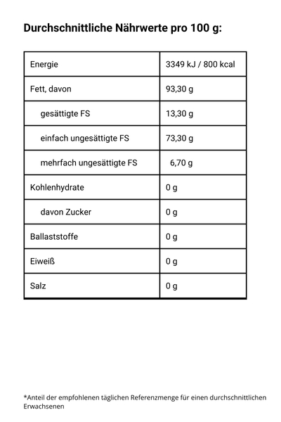 Olivenöl, nativ-extra, bio - Nährwerte