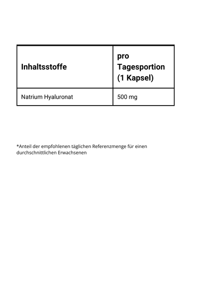 Hyaluronsäure - Inhaltsstoff