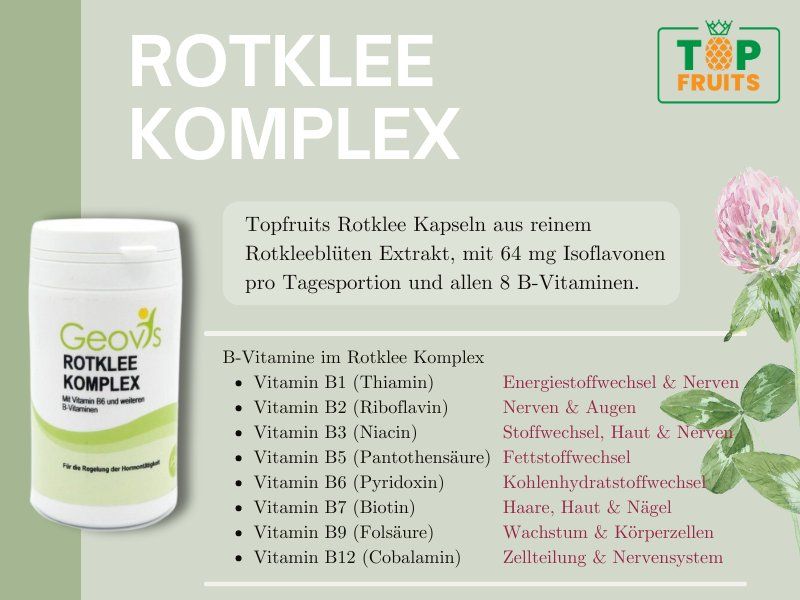 Rotklee Kapseln
