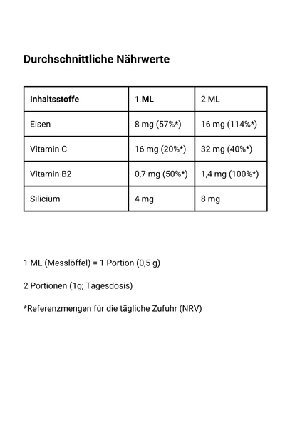 Eisenphospholipid Pulver - Nährwerte