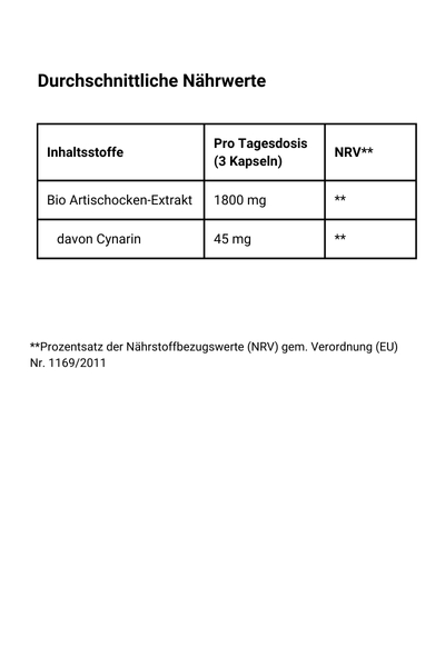 Artischocken Kapseln - Nährwerte