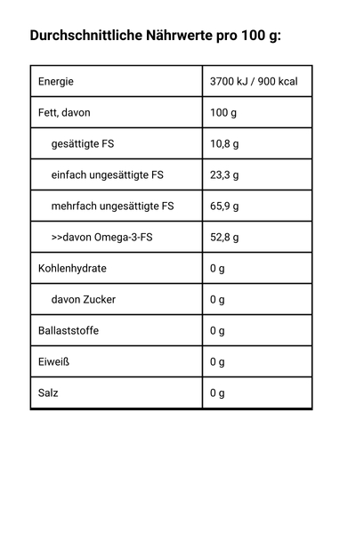 Bio-Leinöl, kaltgepresst - Nährwerte